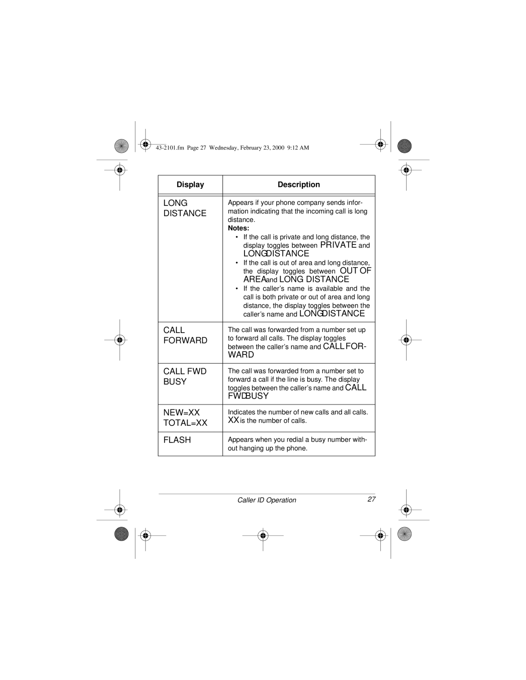 Radio Shack ET-2101 owner manual Long 