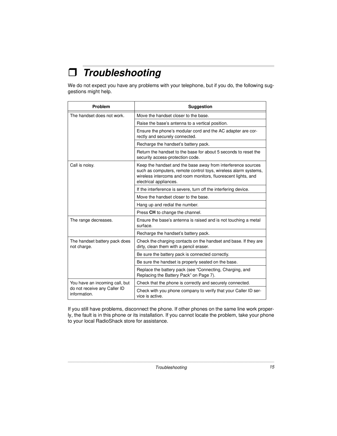 Radio Shack ET-3504 owner manual Troubleshooting, Problem Suggestion 