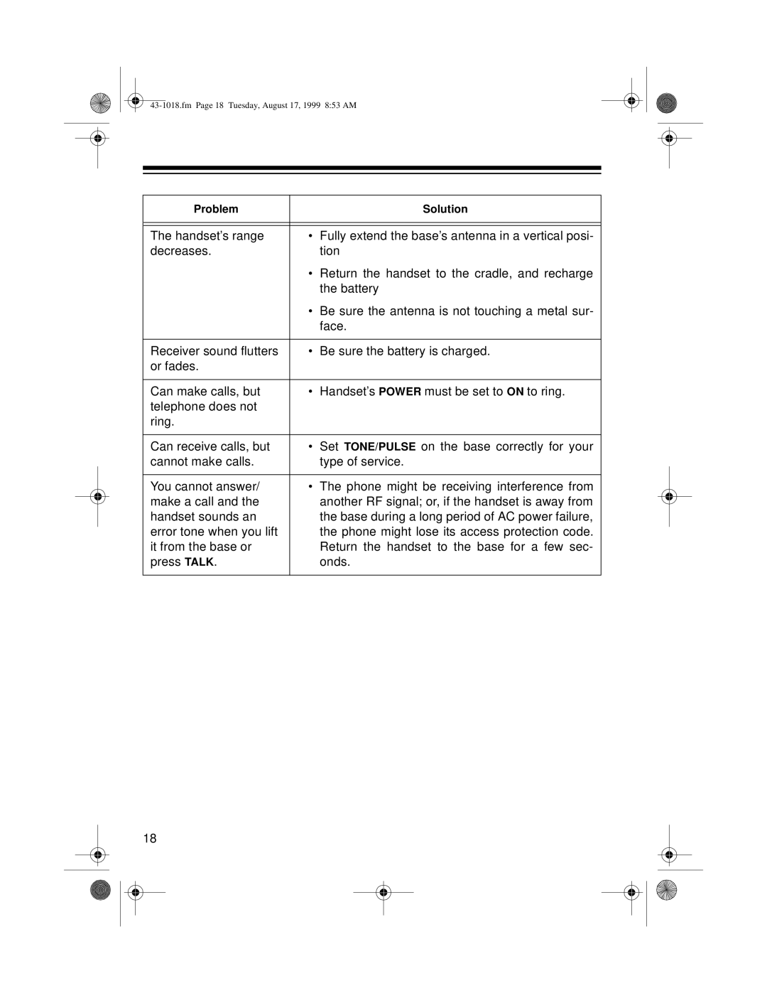 Radio Shack ET-518 owner manual Problem Solution 