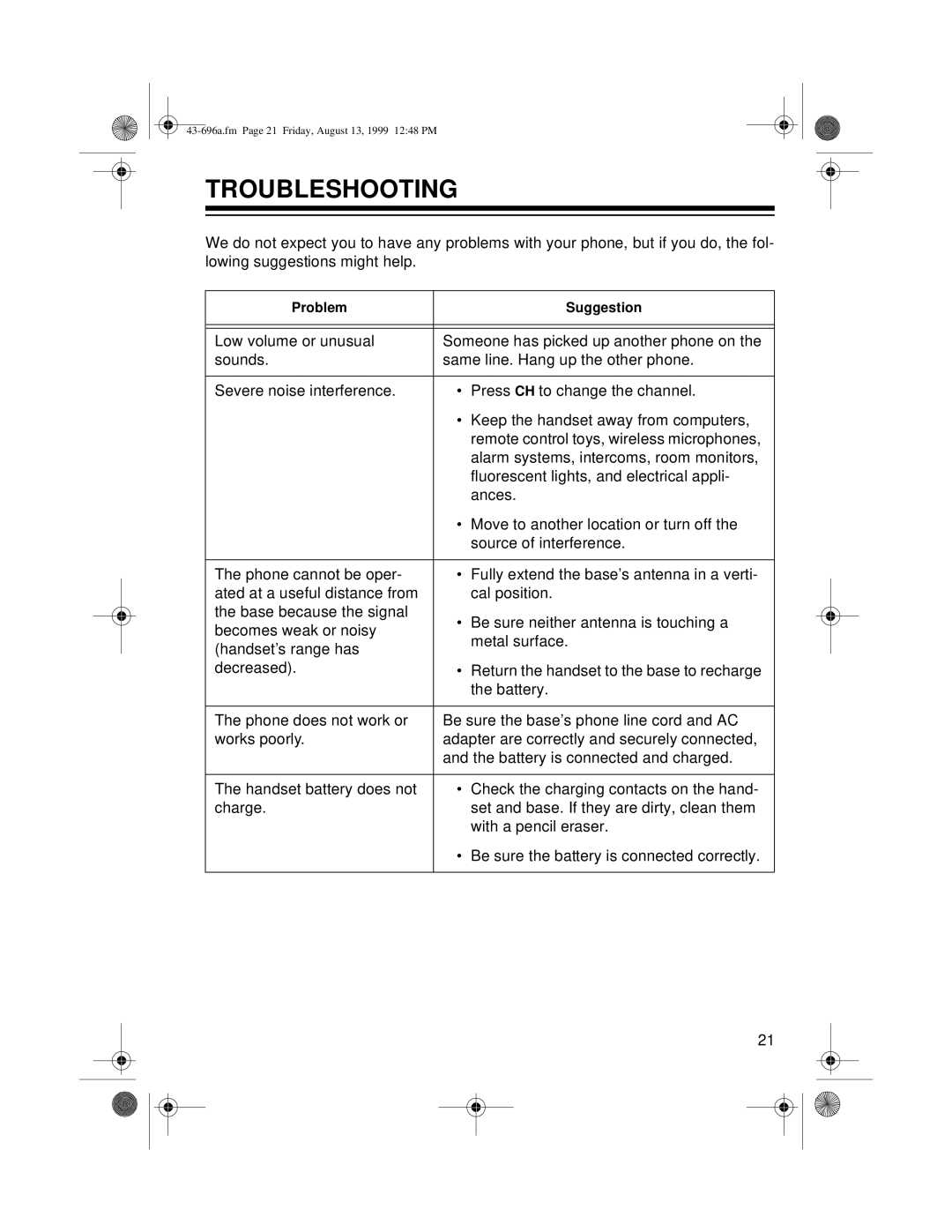 Radio Shack ET-596 owner manual Troubleshooting 