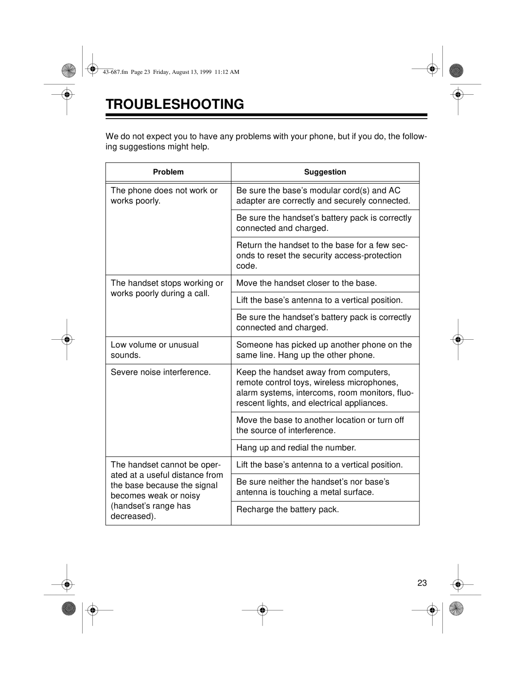 Radio Shack ET-687 owner manual Troubleshooting 