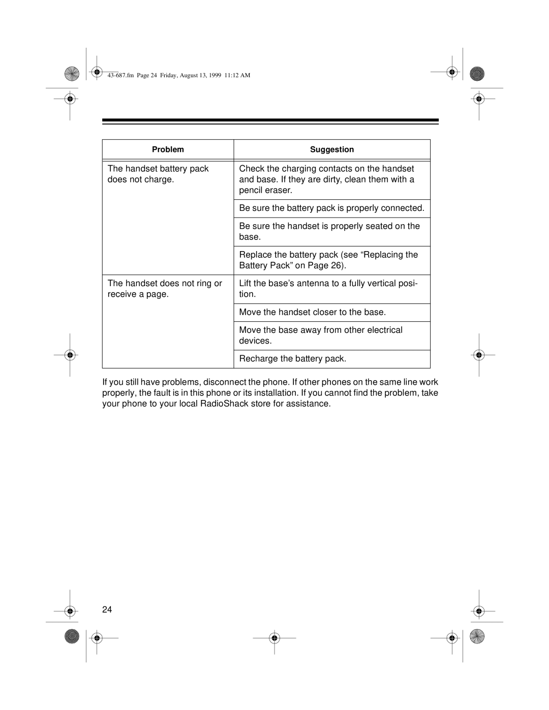 Radio Shack ET-687 owner manual Fm Page 24 Friday, August 13, 1999 1112 AM 