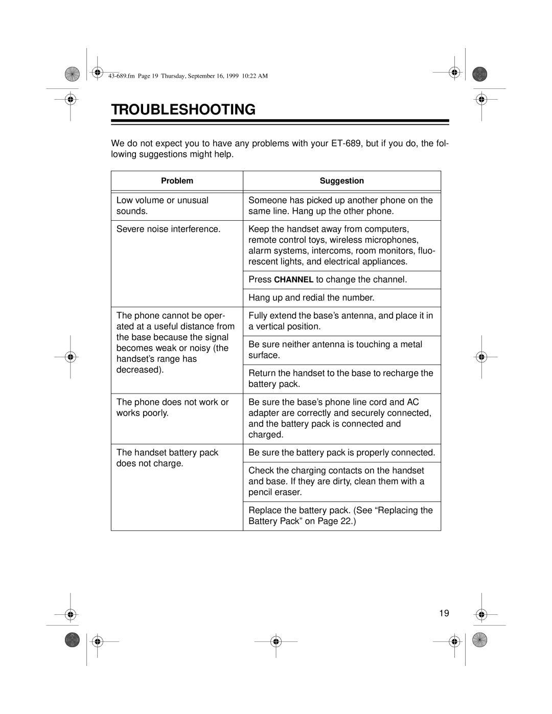 Radio Shack ET-689 owner manual Troubleshooting 