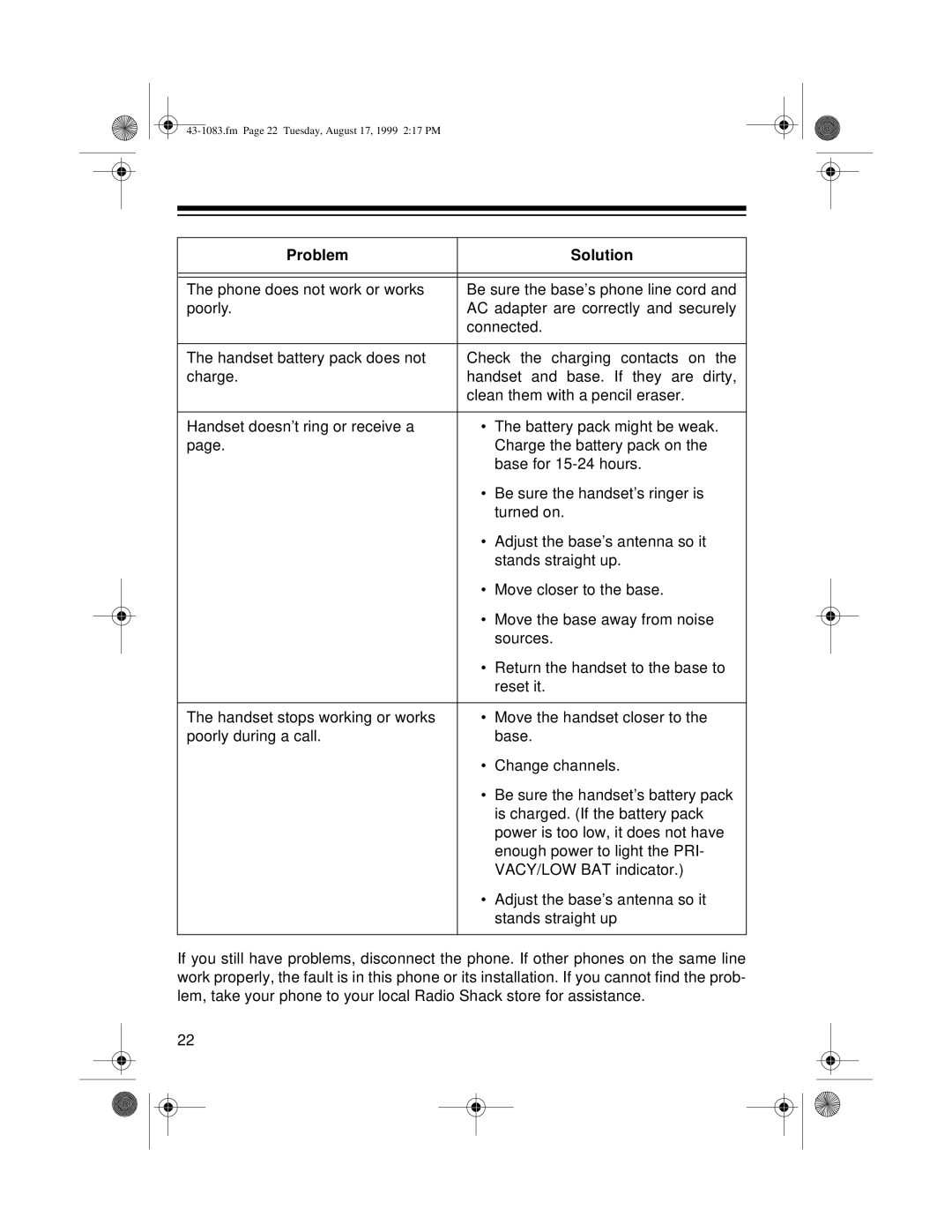 Radio Shack ET-908 owner manual Fm Page 22 Tuesday, August 17, 1999 217 PM 