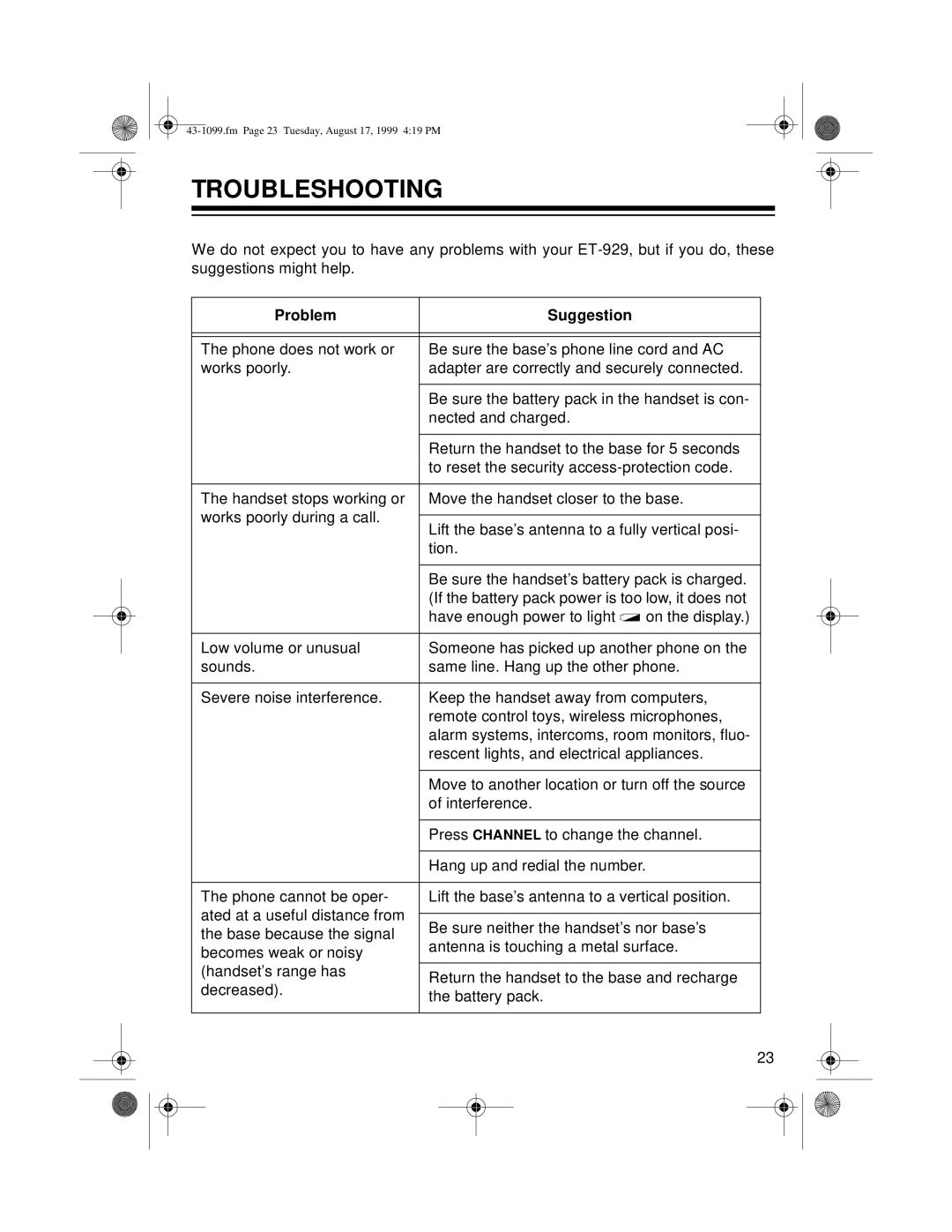 Radio Shack ET-929 owner manual Troubleshooting, Problem Suggestion 