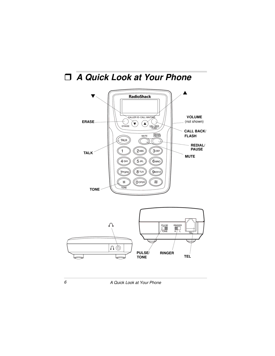 Radio Shack HandsfreePhone withCallerID/CallWaiting owner manual Quick Look at Your Phone 