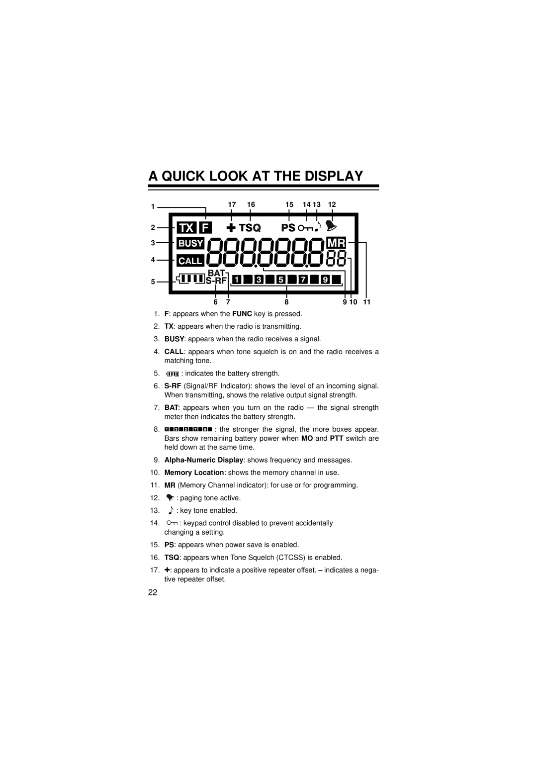 Radio Shack HTX-200 owner manual Quick Look AT the Display, Held down at the same time 