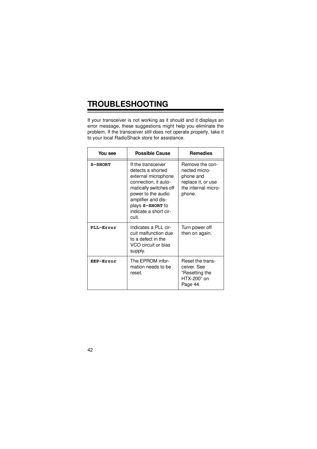 Radio Shack HTX-200 owner manual Troubleshooting, You see Possible Cause Remedies 