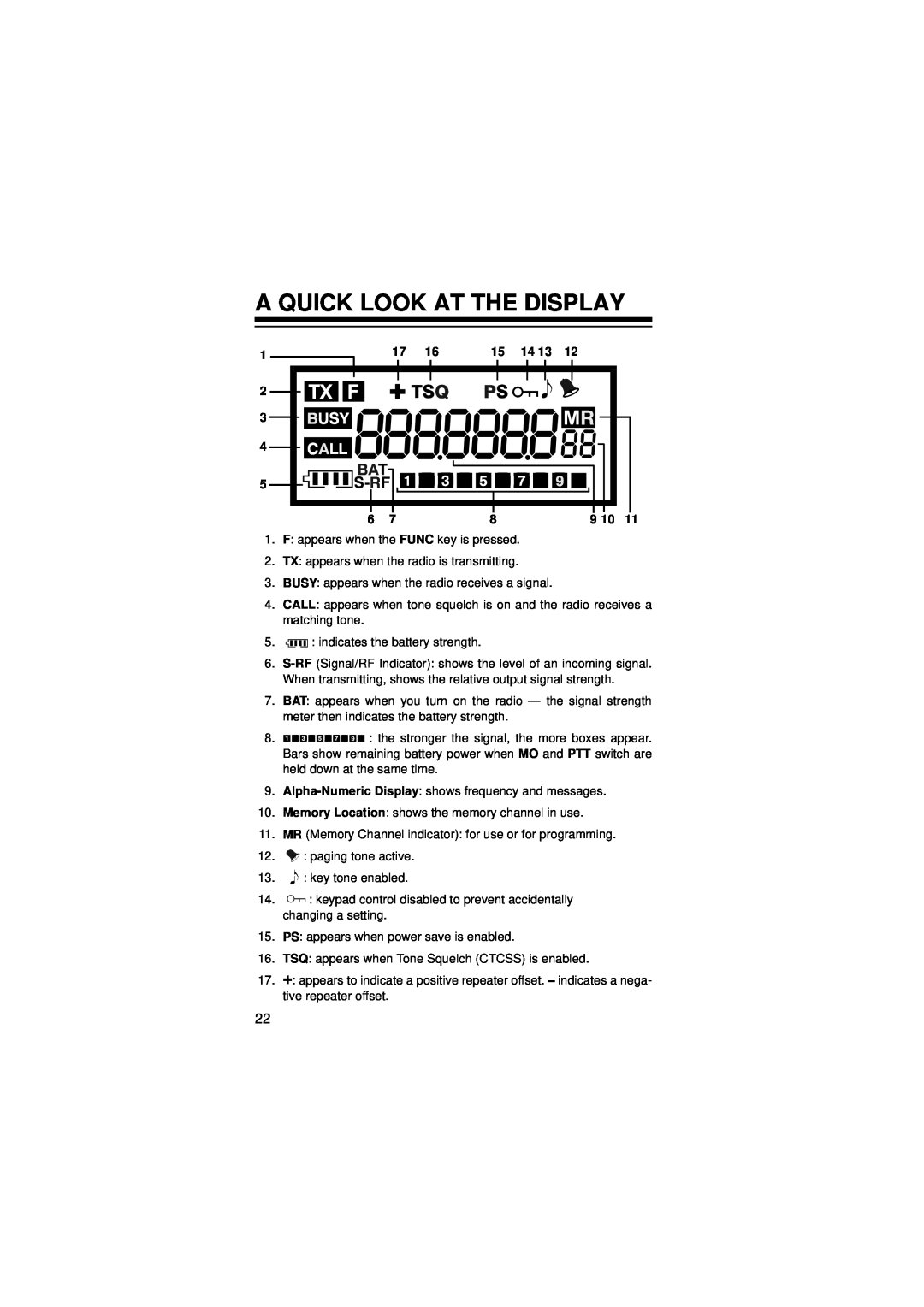 Radio Shack HTX-200 owner manual A Quick Look At The Display 