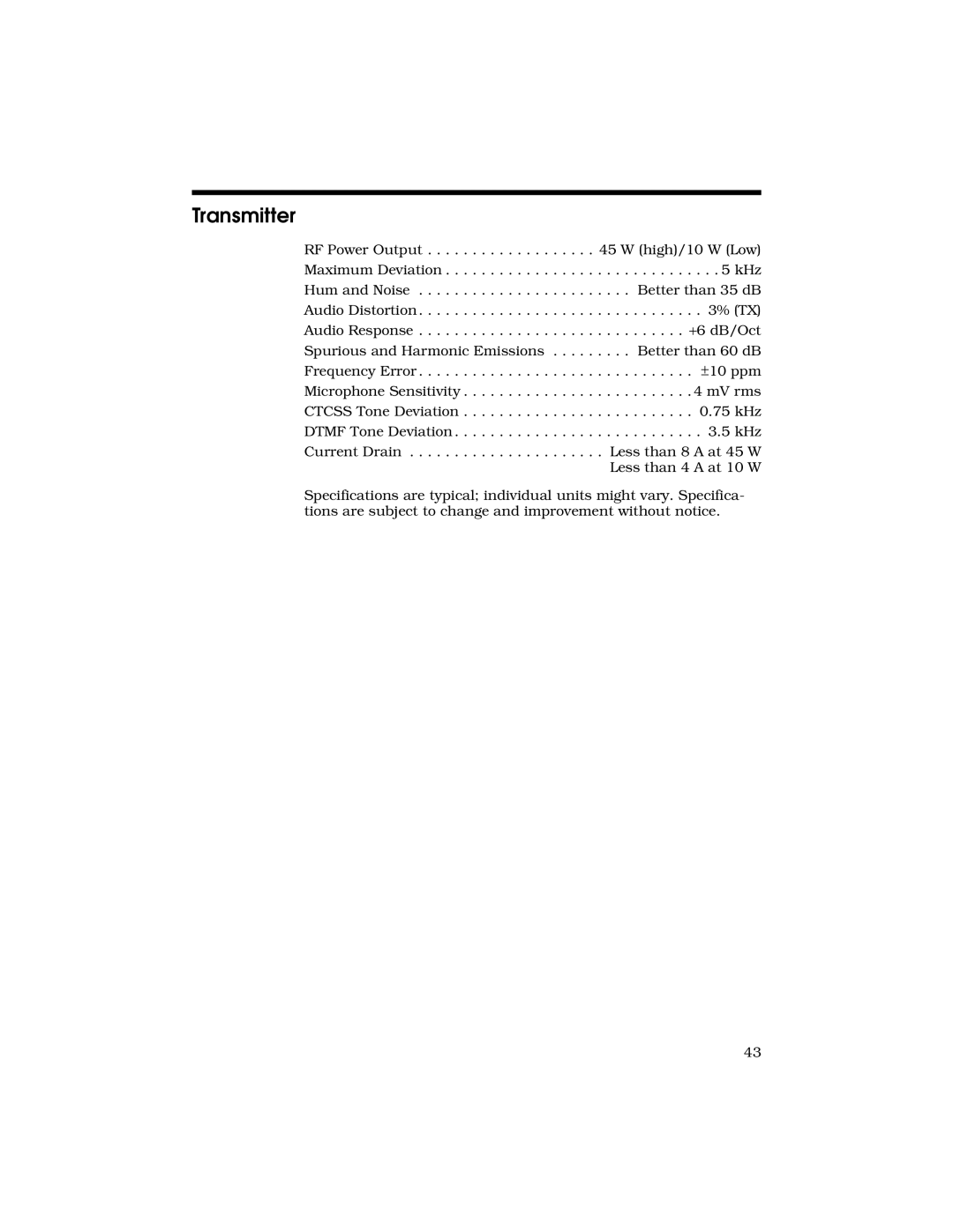 Radio Shack HTX-242 owner manual Transmitter 