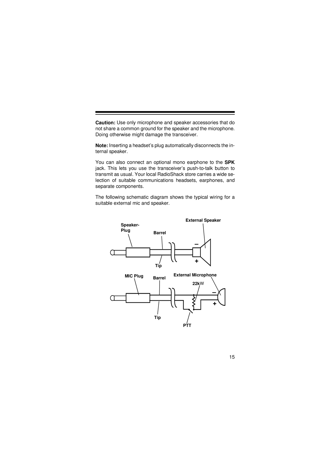 Radio Shack HTX-400 owner manual Ptt 