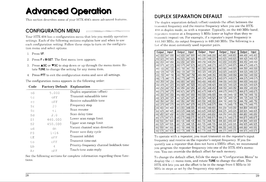 Radio Shack HTX-404 manual 