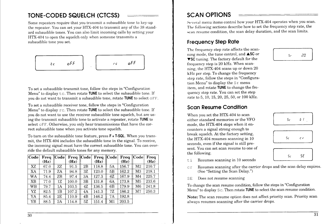 Radio Shack HTX-404 manual 