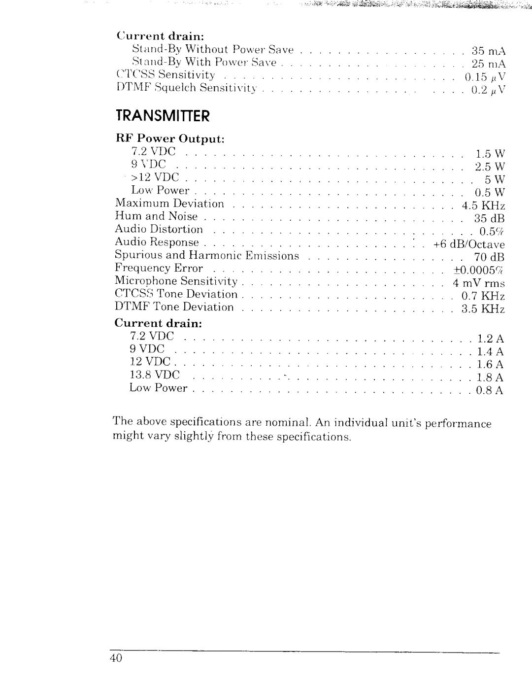 Radio Shack HTX-404 manual 