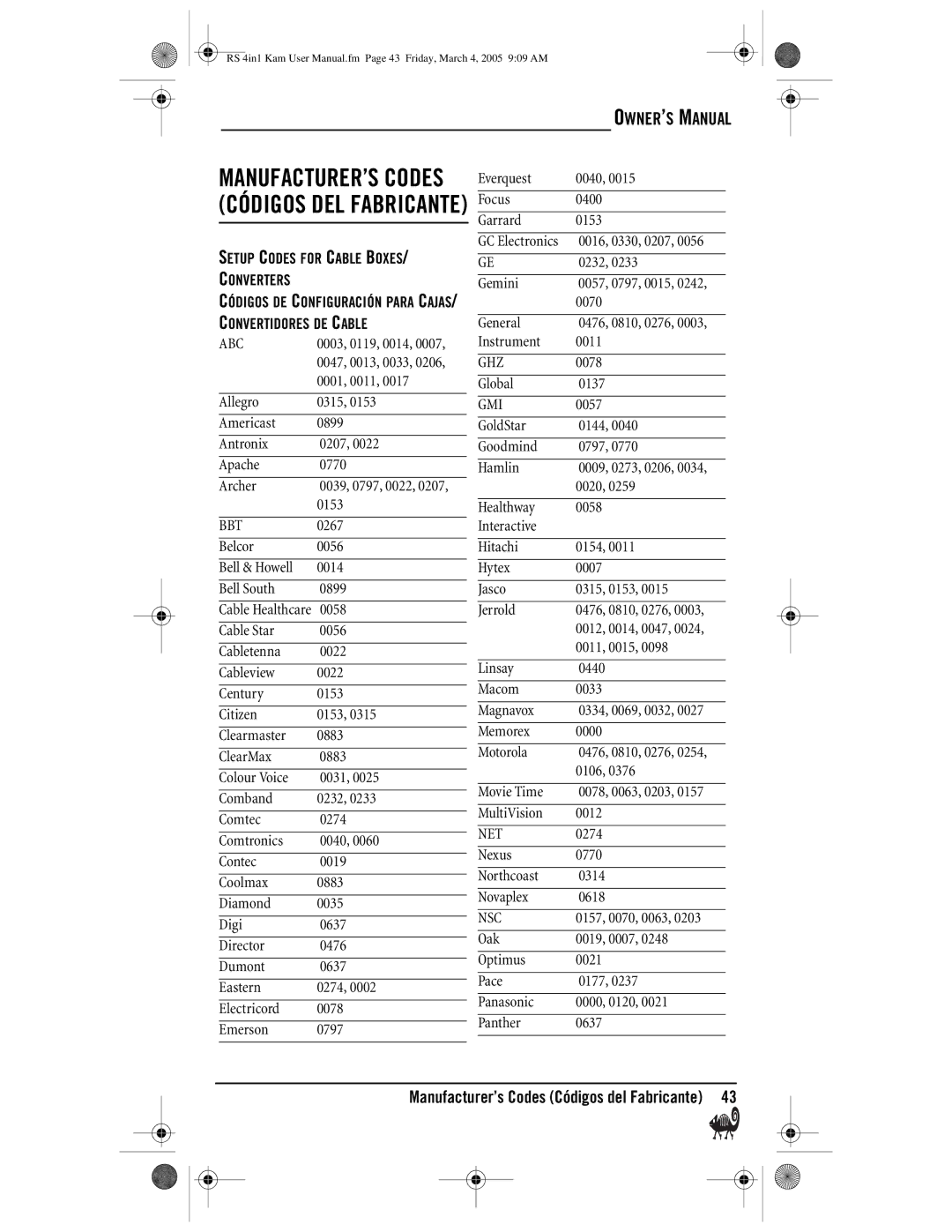 Radio Shack Kameleon 4-in-One owner manual Manufacturer’s Codes Códigos del Fabricante, Converters, Convertidores DE Cable 