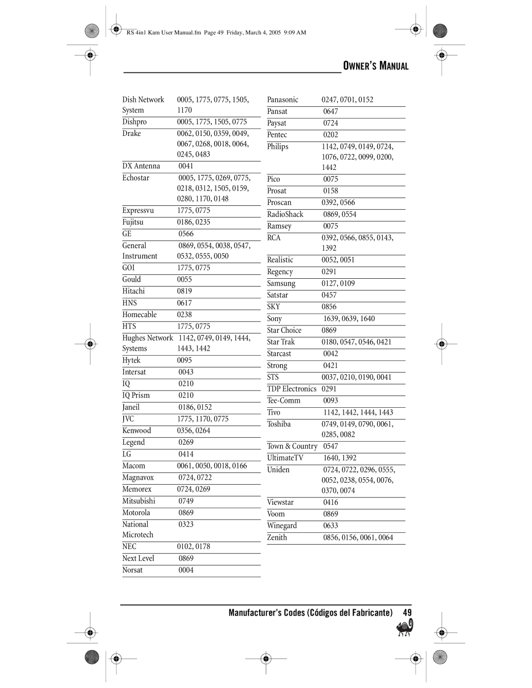 Radio Shack Kameleon 4-in-One owner manual Goi, Hns, Hts, Nec, Sky, Sts 