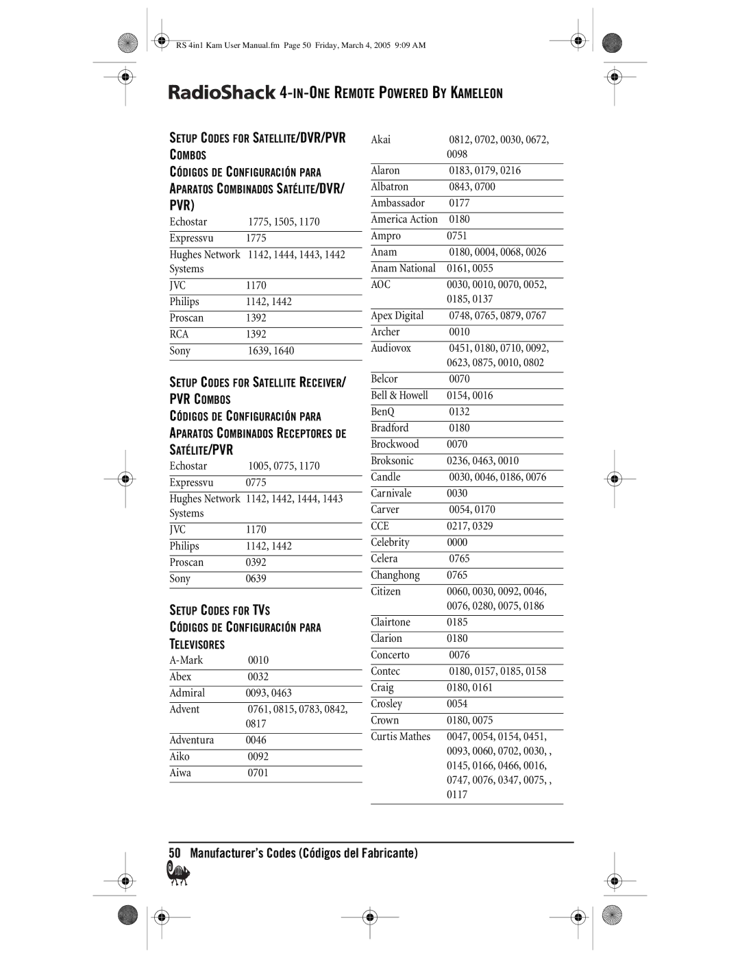 Radio Shack Kameleon 4-in-One owner manual Setup Codes for TVS, Televisores, Aoc, Cce 