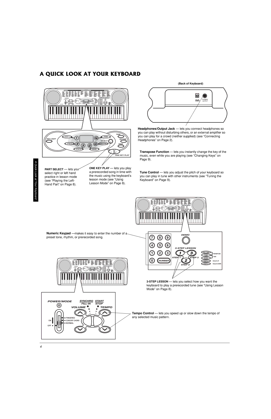 Radio Shack LK-1161 owner manual Back of Keyboard 