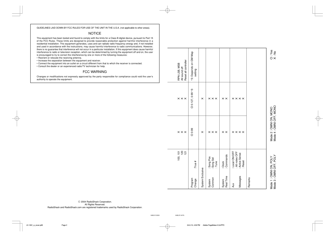 Radio Shack LK-1261 owner manual FCC Warning 