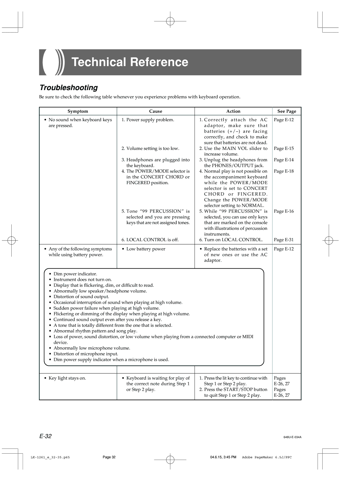 Radio Shack LK-1261 owner manual Technical Reference, Troubleshooting, Cause Action See 