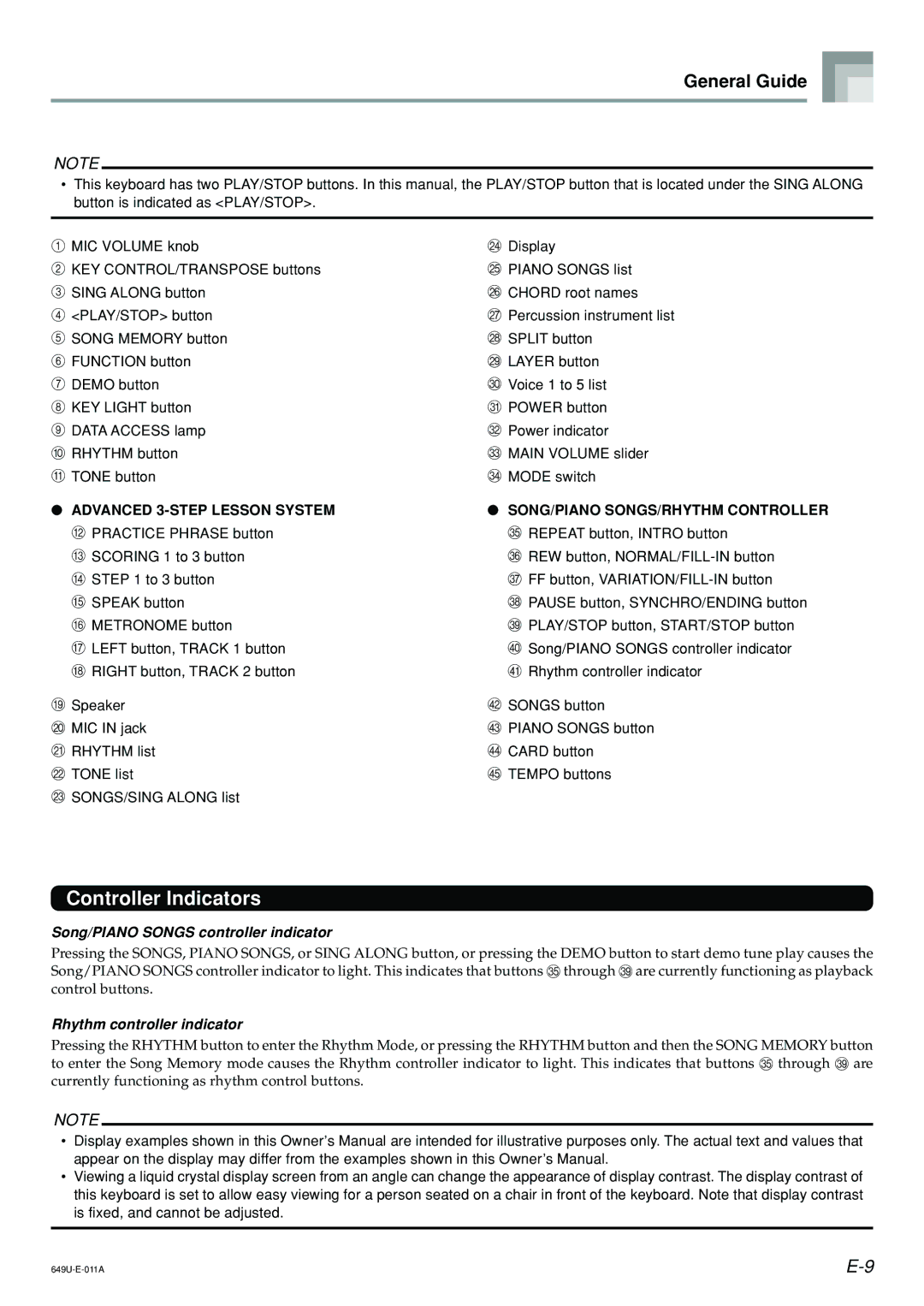 Radio Shack LK-1500 owner manual Controller Indicators, General Guide, Song/PIANO Songs controller indicator 