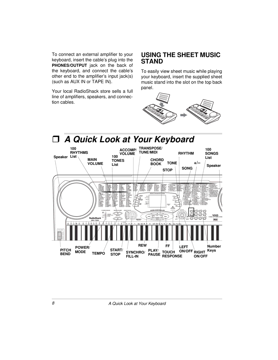 Radio Shack MD-1160 owner manual ˆ a Quick Look at Your Keyboard, Using the Sheet Music Stand 