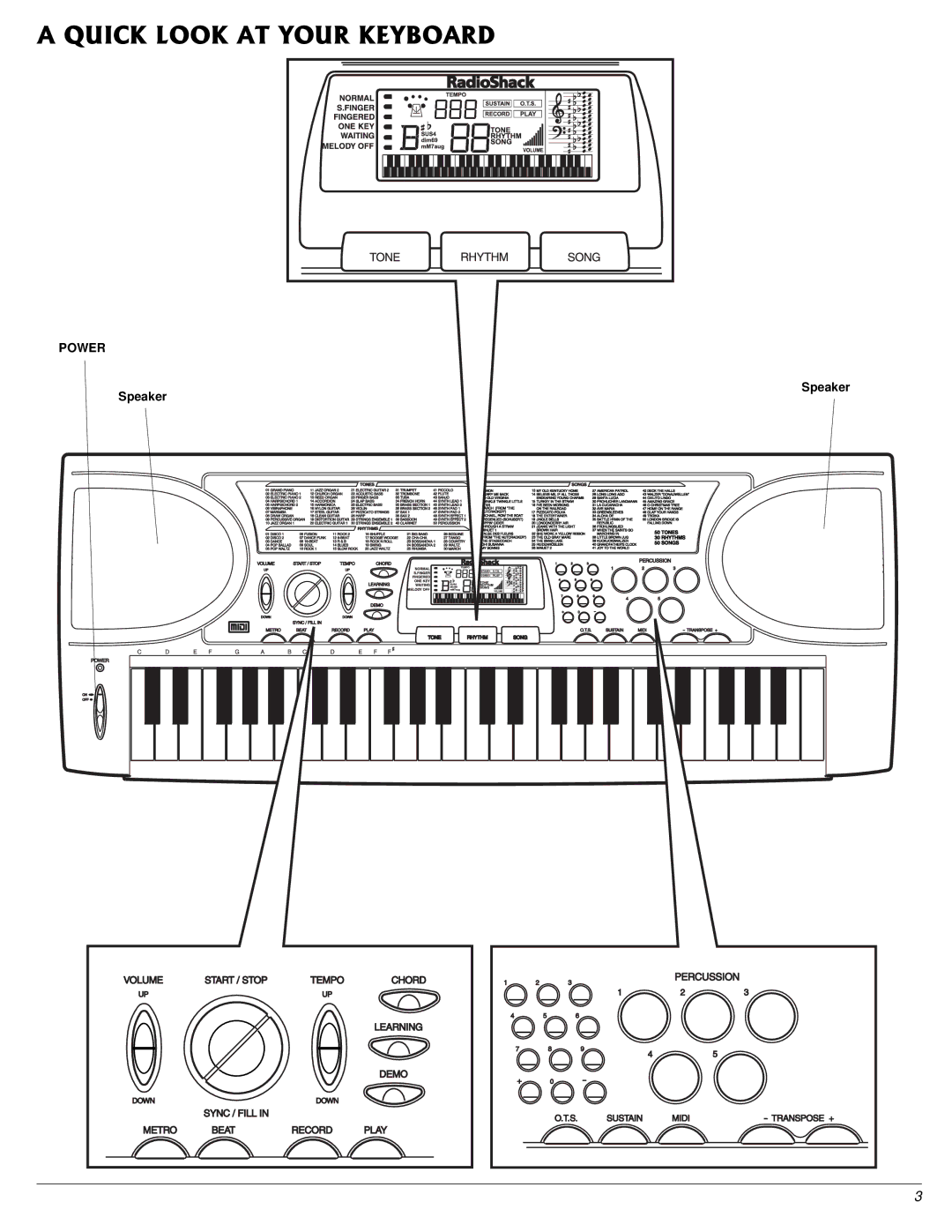 Radio Shack MD501 specifications #37+%-.11-#6174-$1#4 