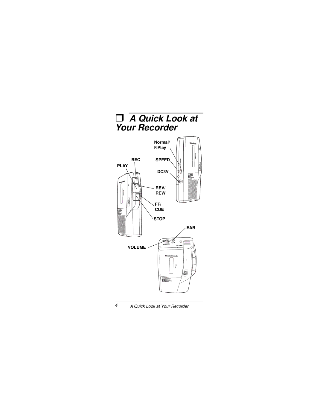 Radio Shack MICRO-36 owner manual ˆ a Quick Look at Your Recorder 