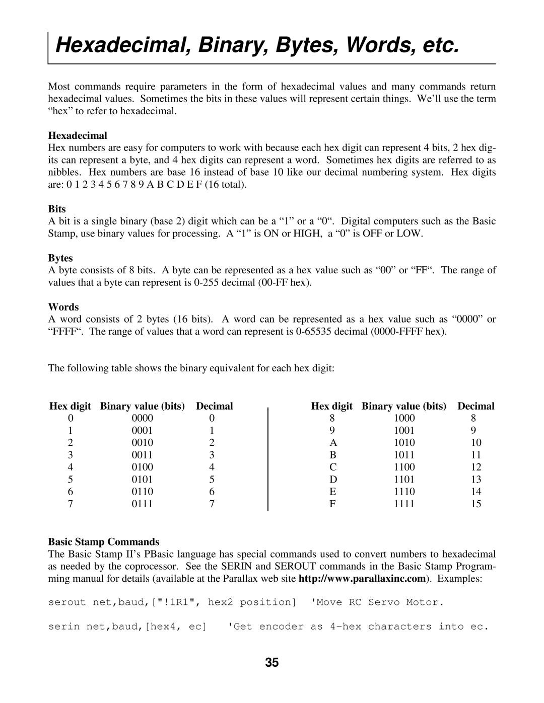 Radio Shack Mobile Robot manual Hexadecimal, Binary, Bytes, Words, etc 