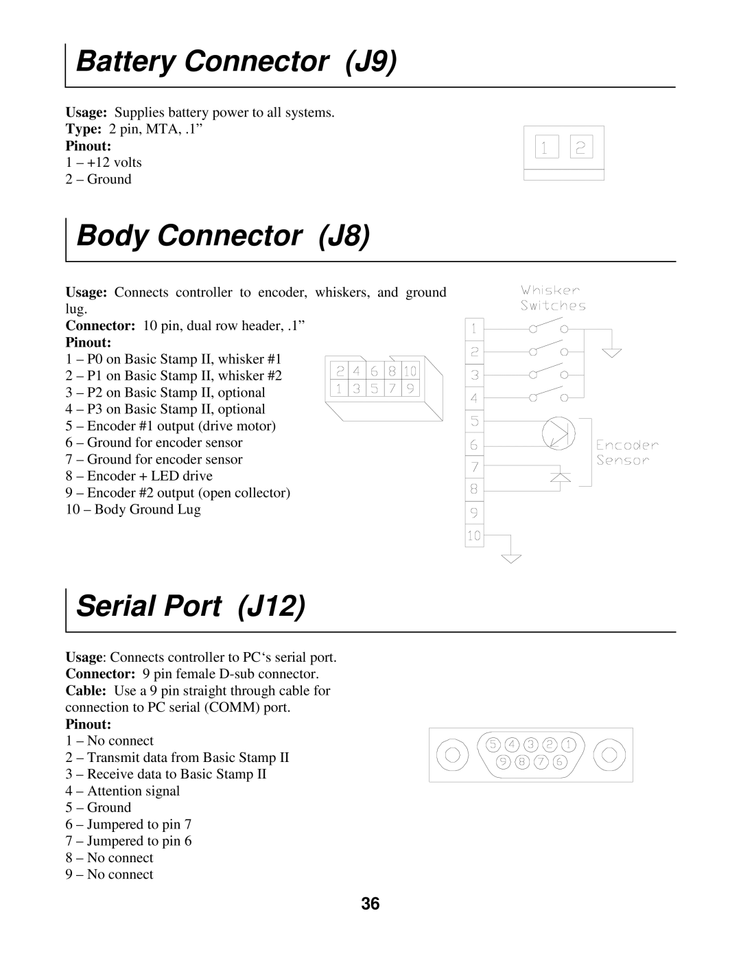 Radio Shack Mobile Robot manual Battery Connector J9, Body Connector J8, Serial Port J12, Pinout 