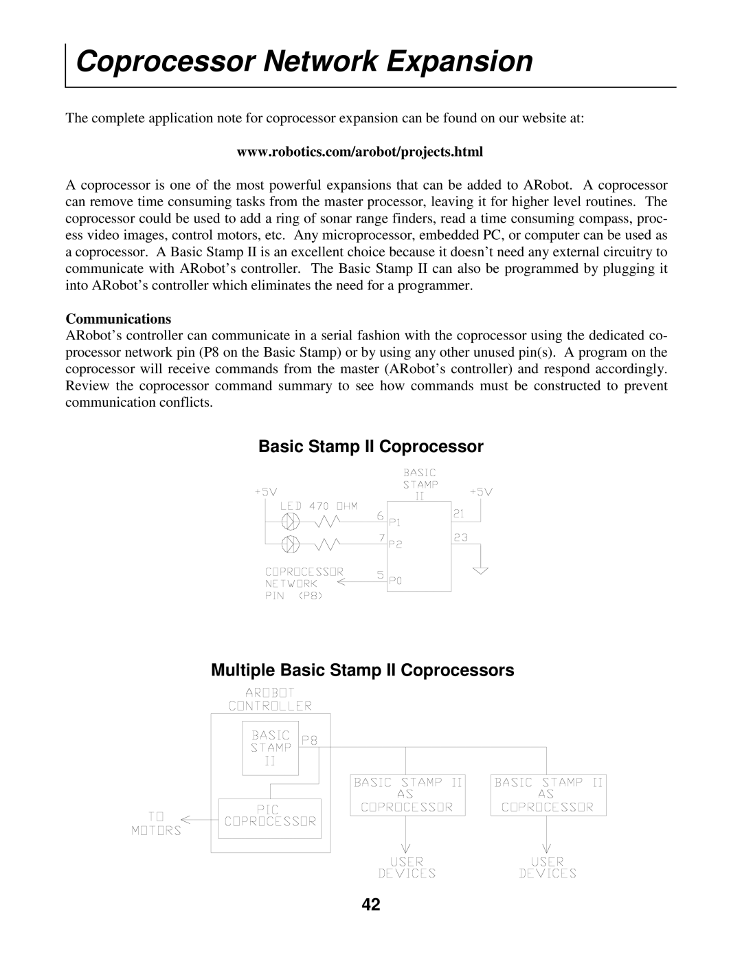 Radio Shack Mobile Robot manual Coprocessor Network Expansion, Communications 