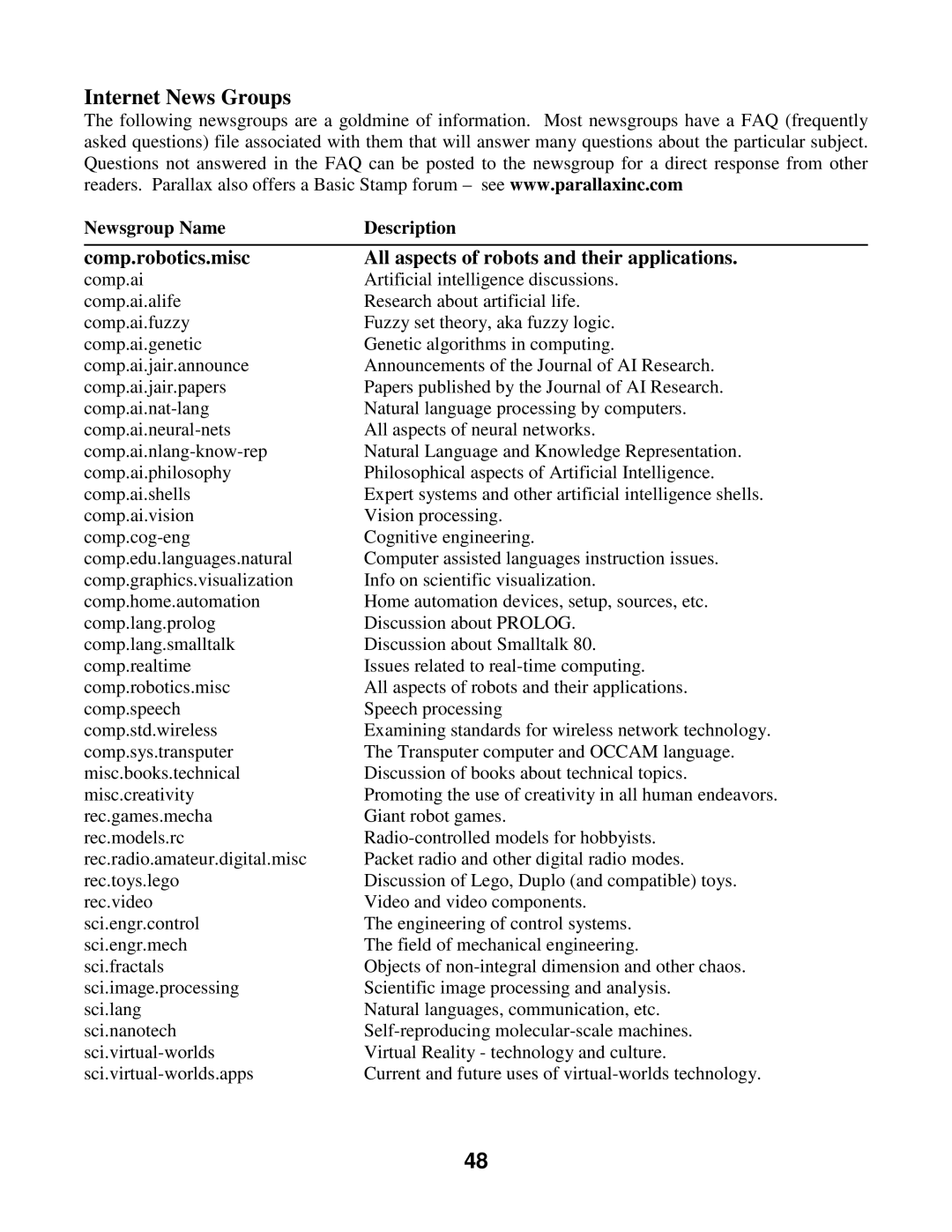 Radio Shack Mobile Robot manual Internet News Groups, Newsgroup NameDescription 