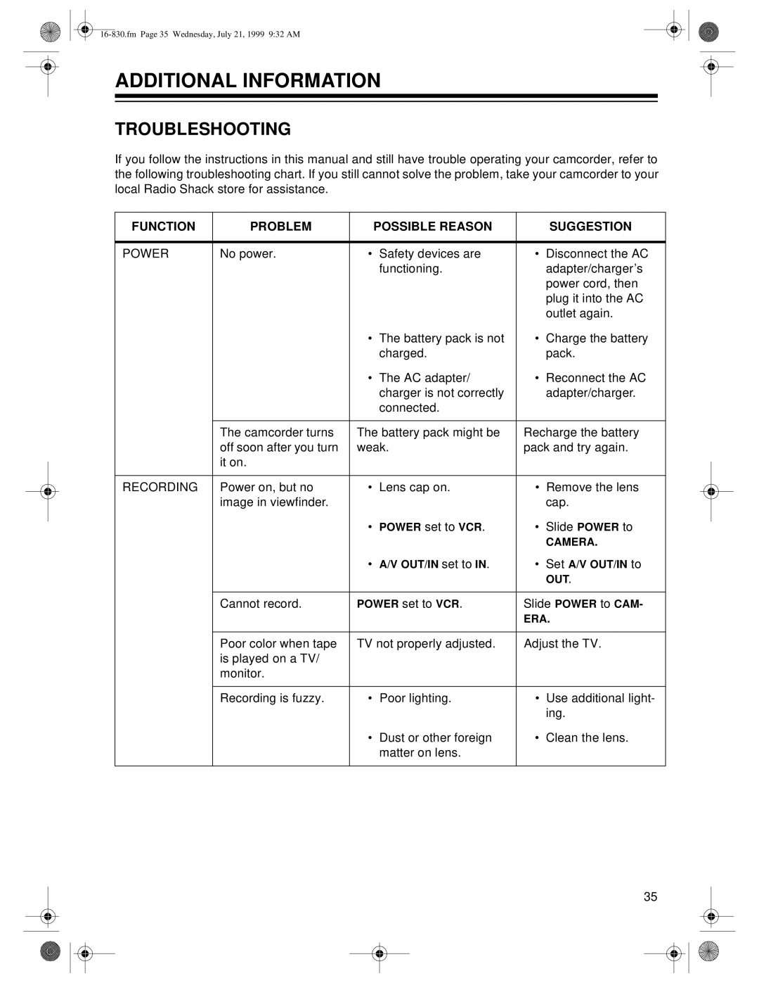 Radio Shack Model 130 Moviecorder owner manual Additional Information, Troubleshooting 