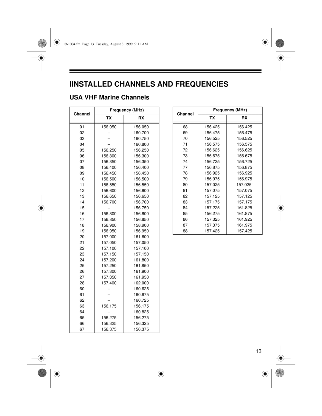 Radio Shack MTX-103 owner manual Iinstalled Channels and Frequencies, USA VHF Marine Channels 