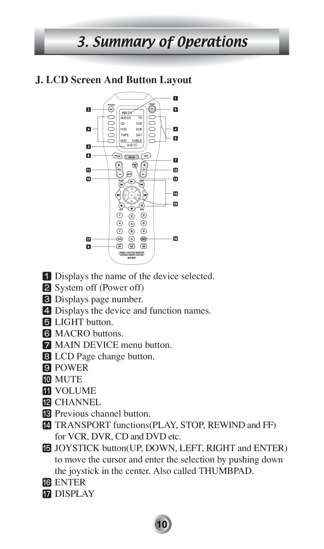 Radio Shack MX-500TM manual LCD Screen And Button Layout, Power Mute Volume Channel 