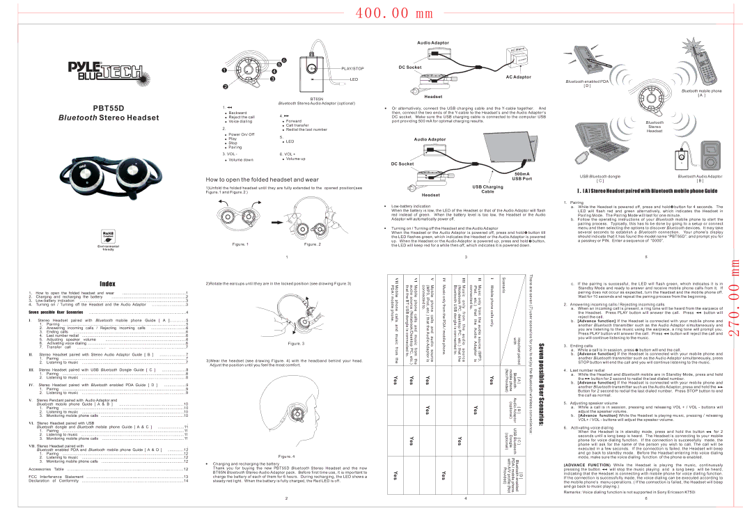 Radio Shack PBT55D operating instructions 400.00 mm, Index, Stereo Headset paired with Bluetooth mobile phone Guide, Iii 