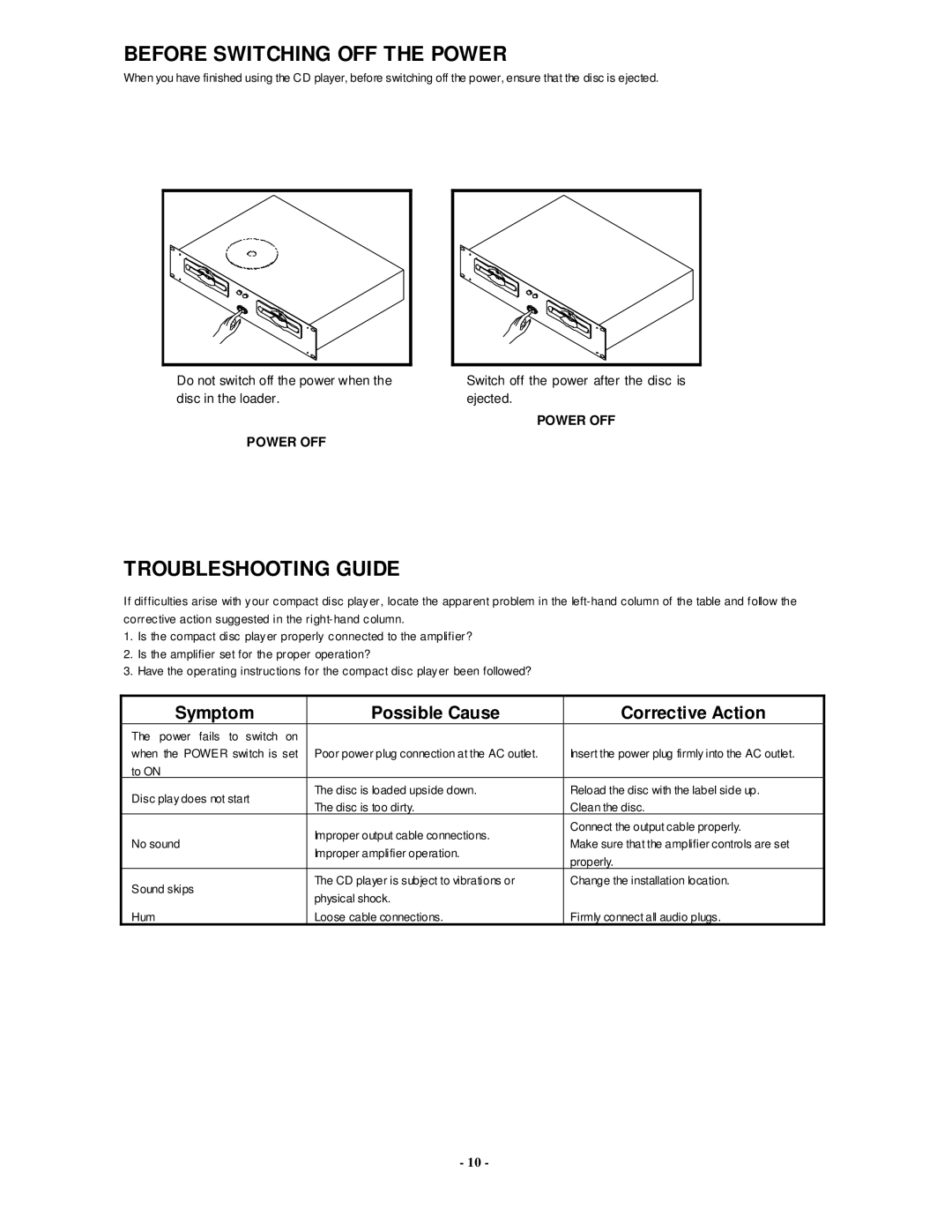 Radio Shack PDCD810 manual Before Switching OFF the Power, Troubleshooting Guide 