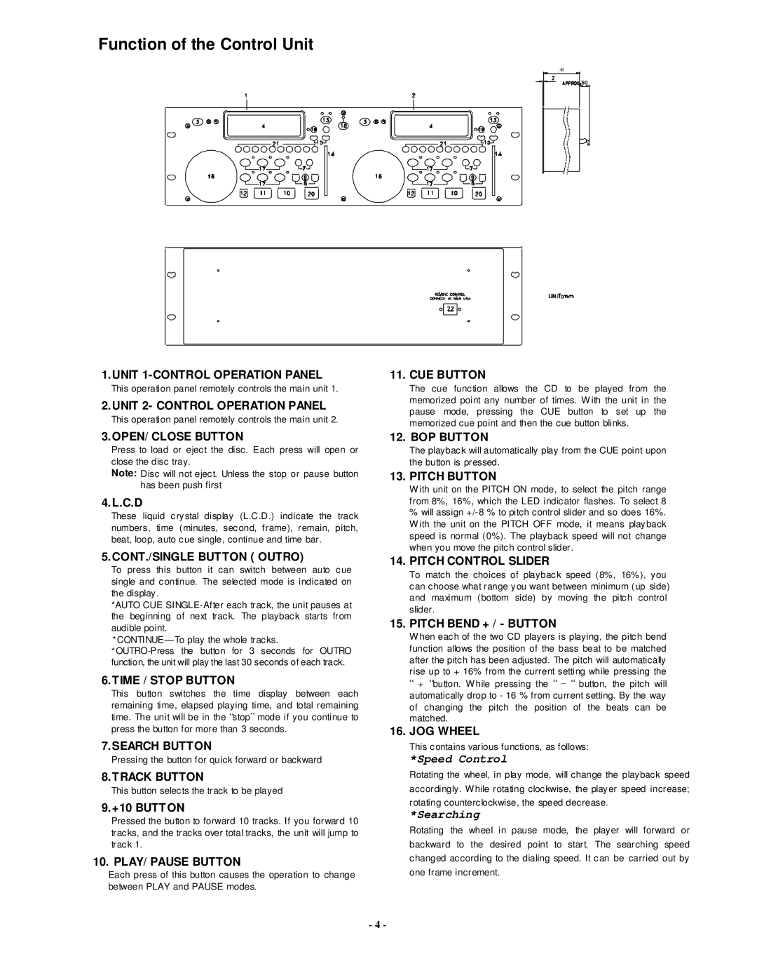 Radio Shack PDCD810 manual Function of the Control Unit 