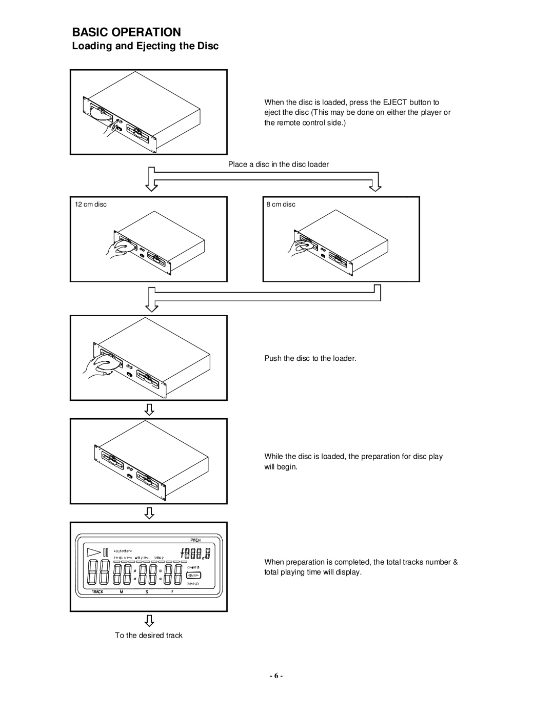 Radio Shack PDCD810 manual Basic Operation, Loading and Ejecting the Disc 