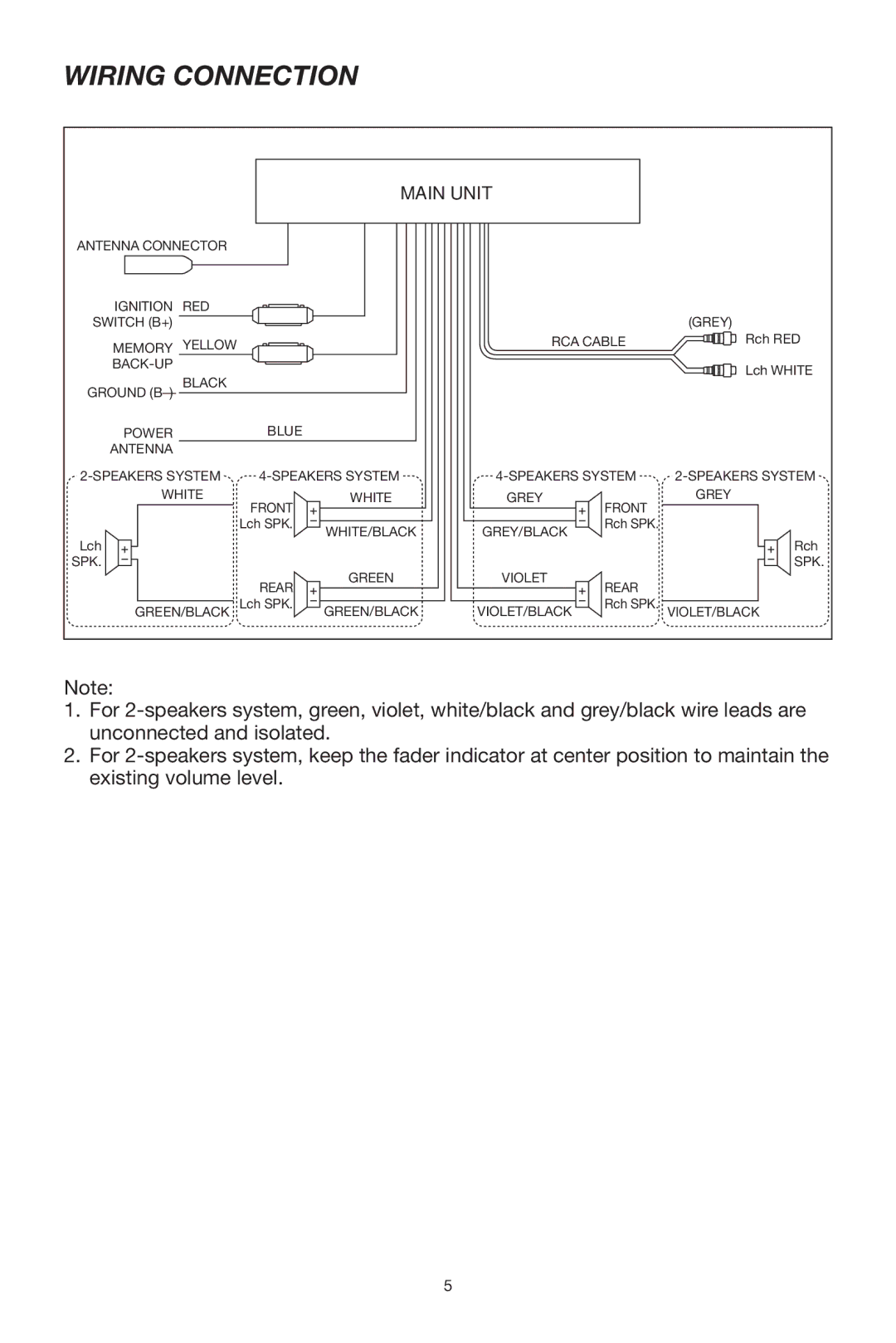 Radio Shack PLCD32 owner manual Wiring Connection, Main Unit 