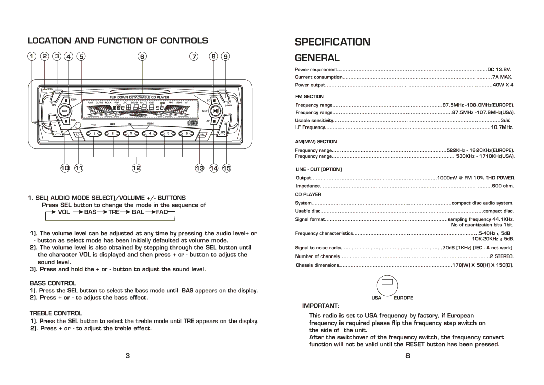 Radio Shack PLCD34 instruction manual Location and Function of Controls, Vol Bas Tre Bal Fad, Bass Control, Treble Control 