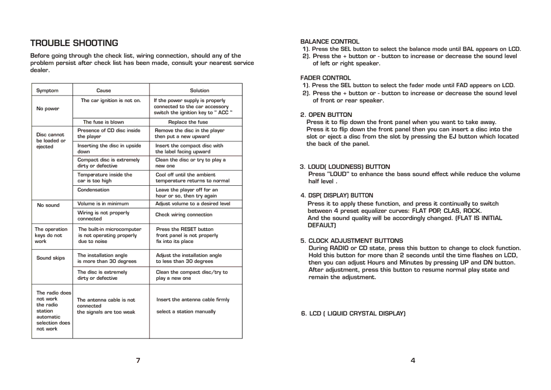 Radio Shack PLCD34 instruction manual Trouble Shooting 