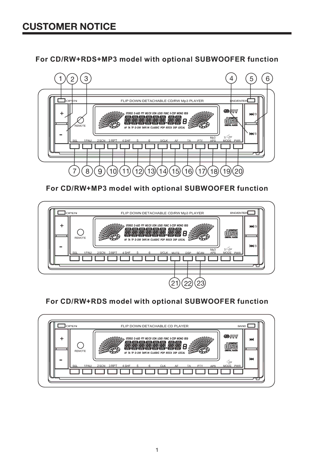 Radio Shack PLCD35 instruction manual Customer Notice, For CD/RW+RDS+MP3 model with optional Subwoofer function 