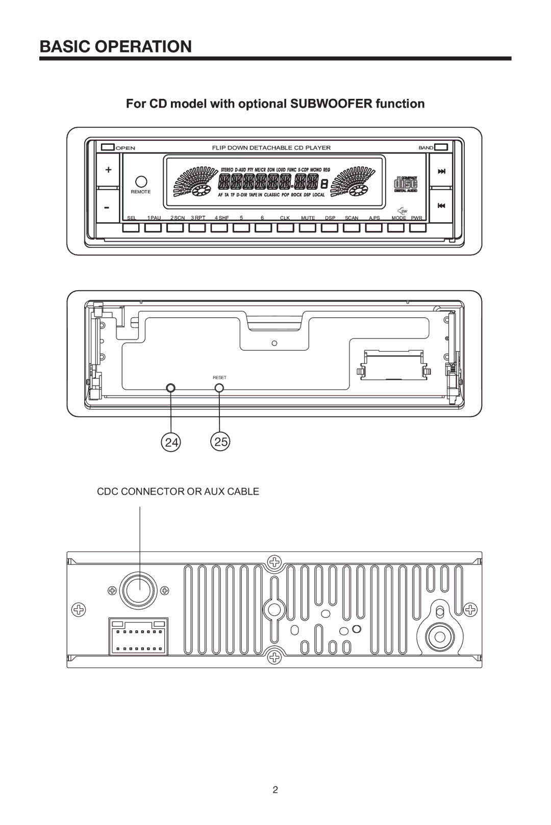 Radio Shack PLCD35 instruction manual Basic Operation, For CD model with optional Subwoofer function 