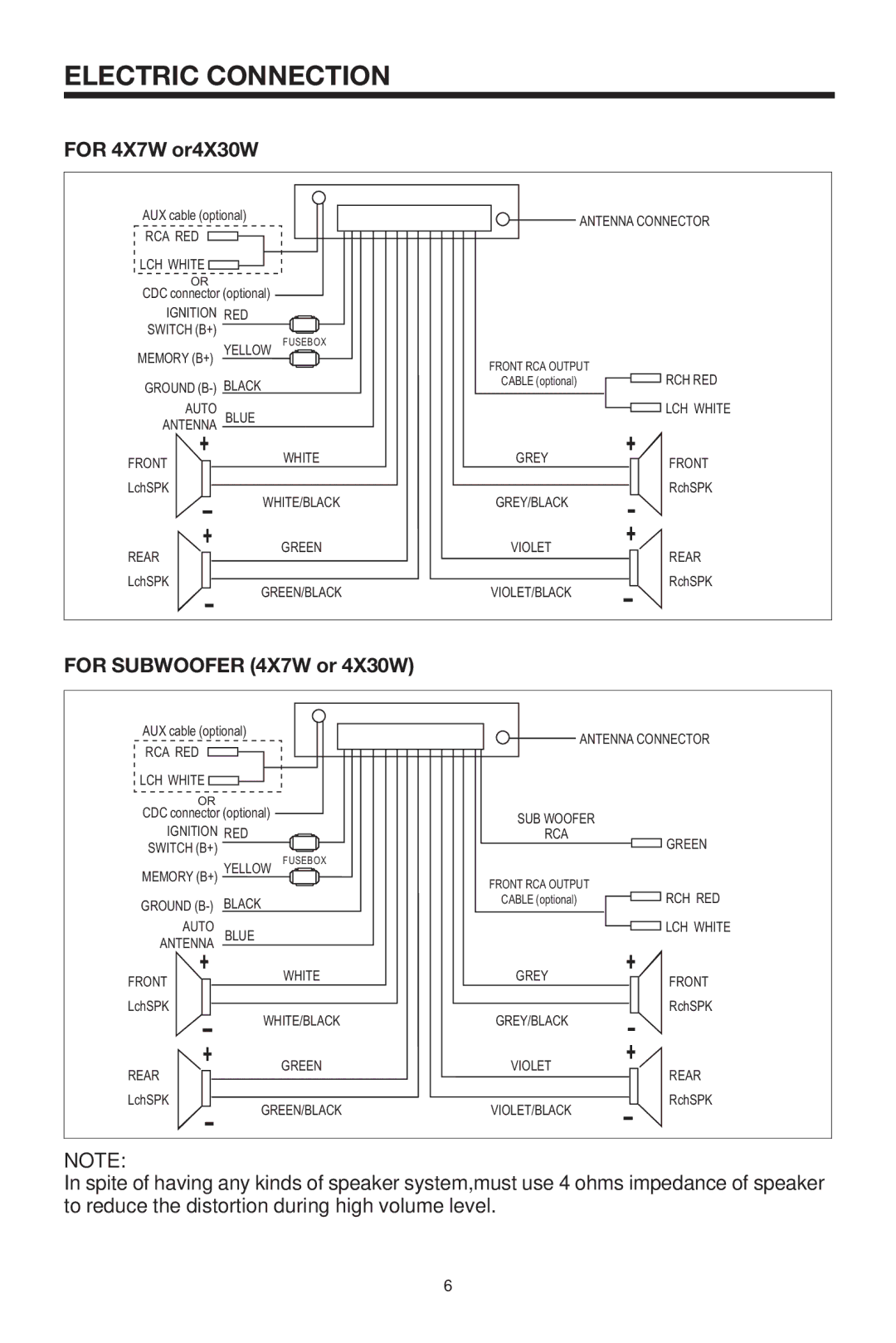 Radio Shack PLCD35 instruction manual Electric Connection, For 4X7W or4X30W, For Subwoofer 4X7W or 4X30W 