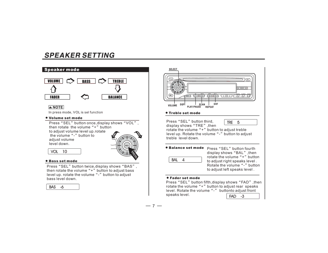 Radio Shack PLCD41MP manual Speaker mode 