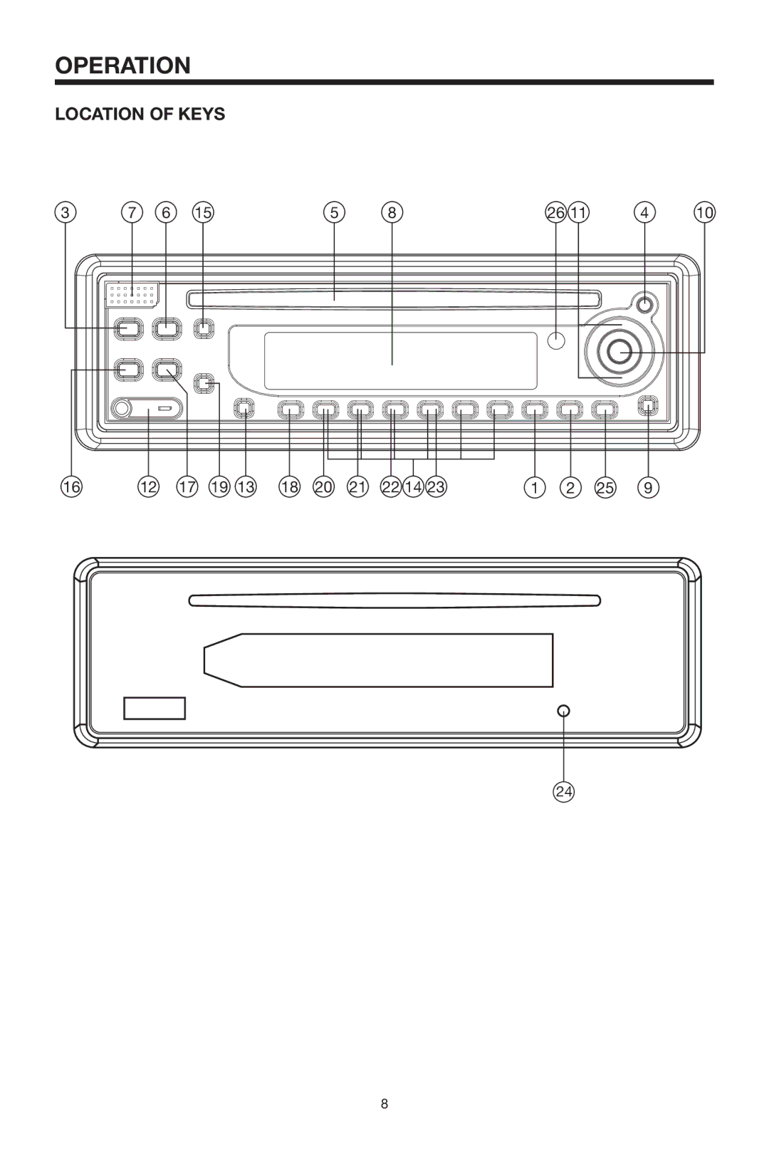 Radio Shack PLCD9MR owner manual Operation, Location of Keys 