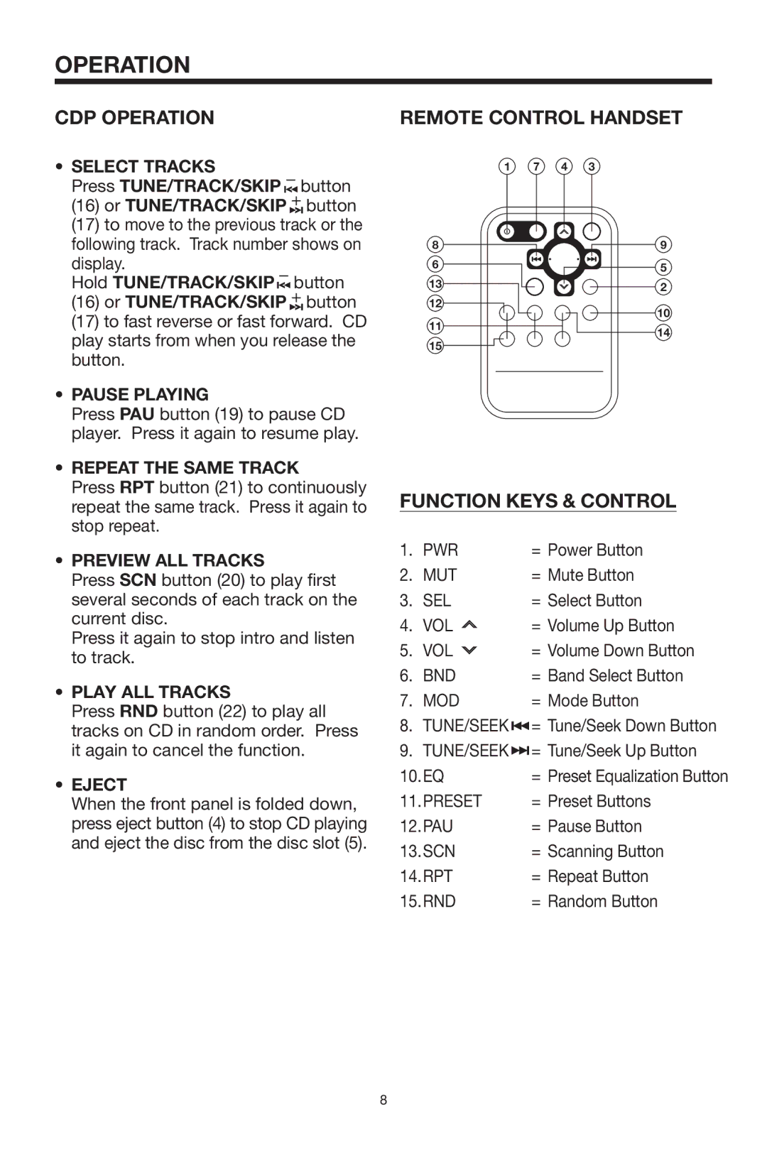 Radio Shack PLCDCS 200 owner manual CDP Operation, Remote Control Handset Function Keys & Control 