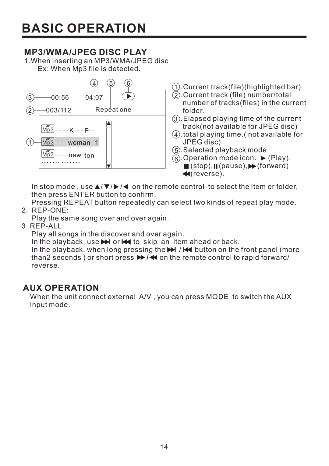 Radio Shack PLD187V owner manual Rep-One, Rep-All 