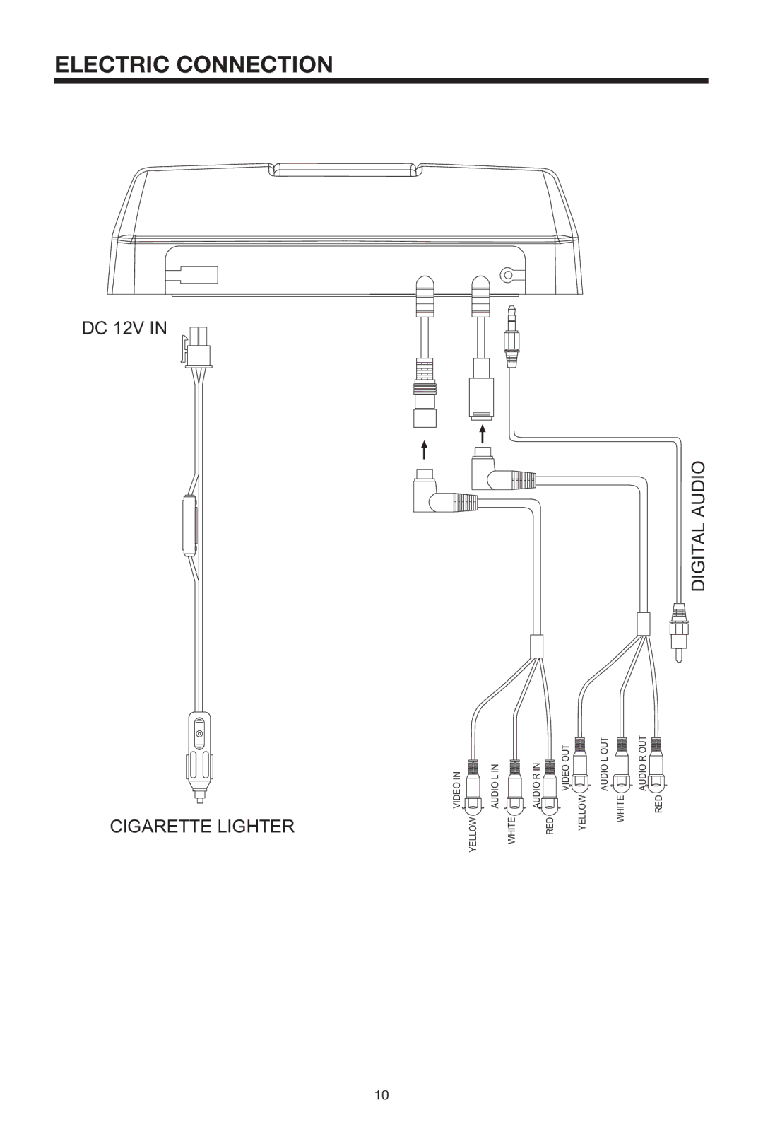 Radio Shack PLRDVD7 owner manual Electric Connection, Cigarette DC 12V Lighter 